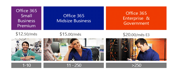 office365_planos_empresa